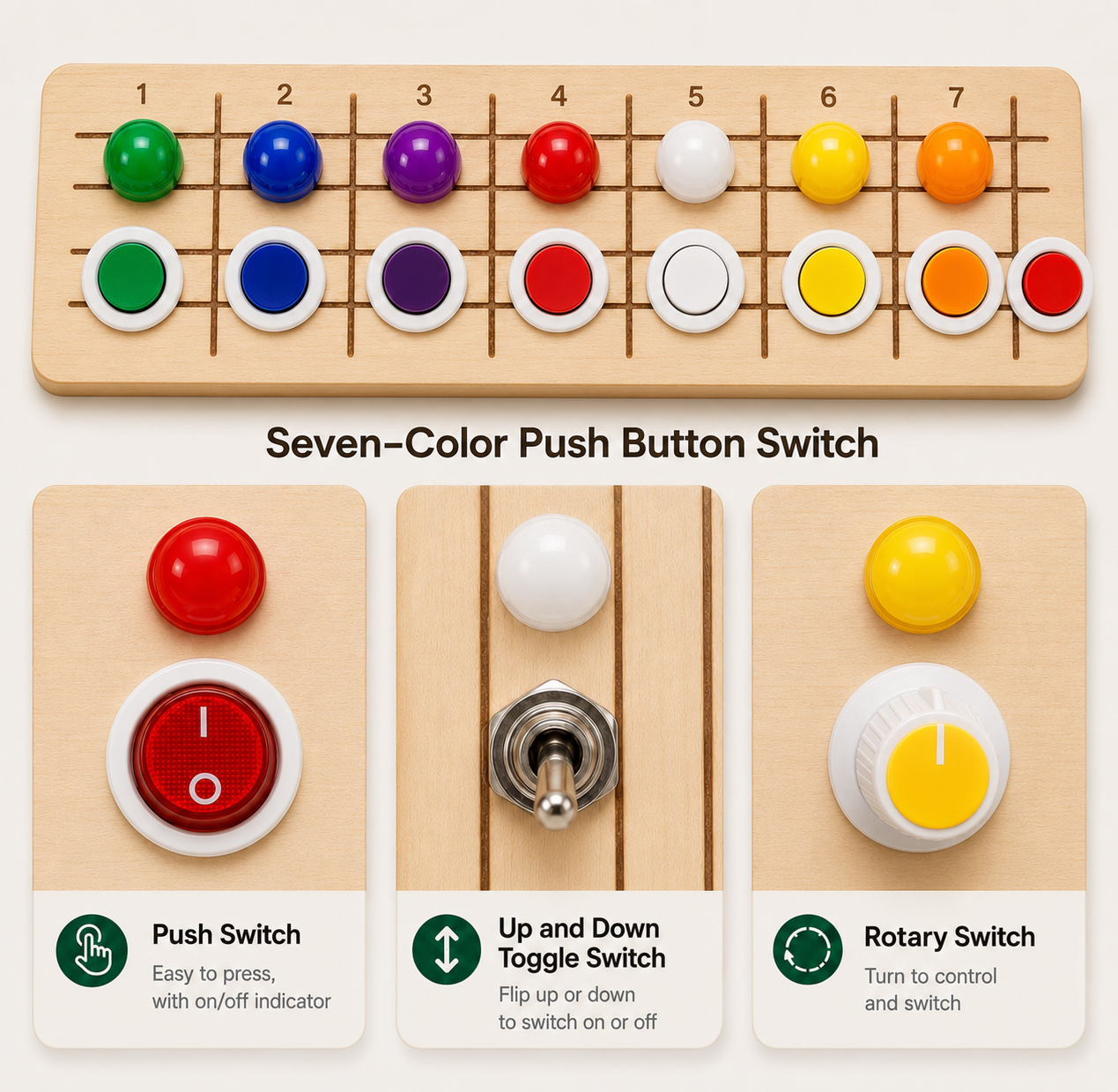 Wooden Light & Sound Guitar Busy Board
