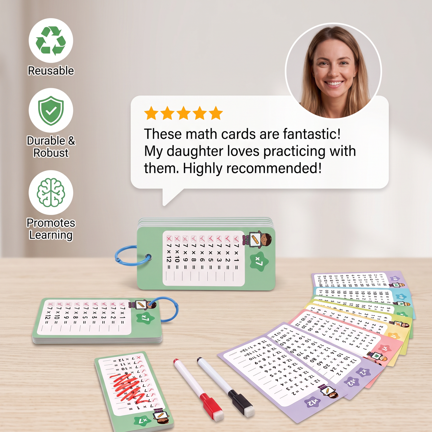 Reusable Maths Flash Cards