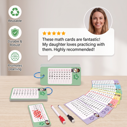 Reusable Maths Flash Cards