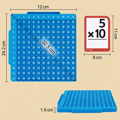 Math Learning Cards Set with Calculation Board – Addition, Subtraction, Multiplication & Division