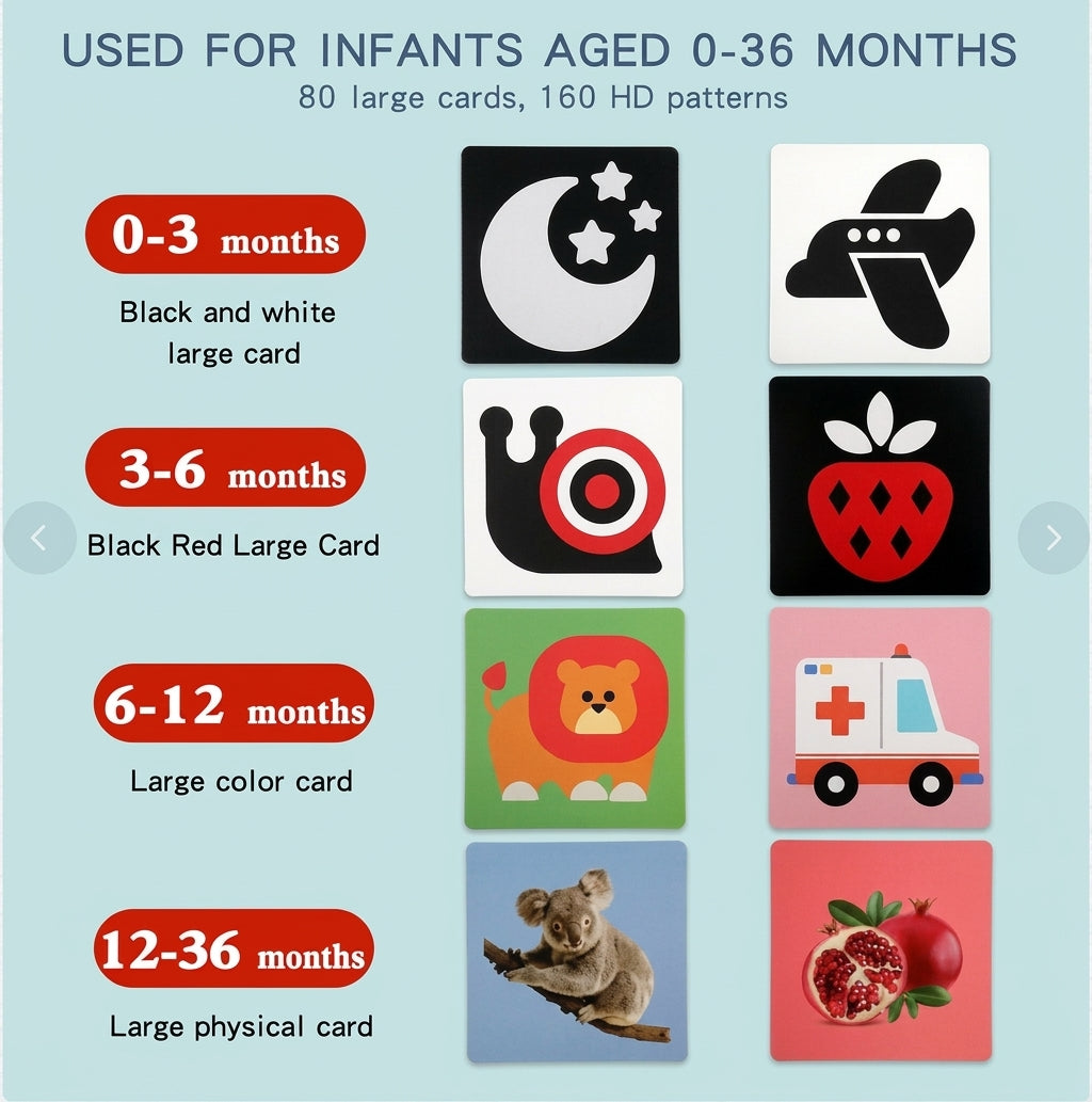 Montessori Baby Learning Flash Cards – Visual Stimulation, Color Recognition & Categorization Set