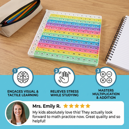 Rainbow Pop Math – Multiplication Fidget Learning Toy