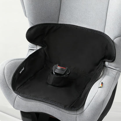 Waterproof Car Seat Protector for Child Seats