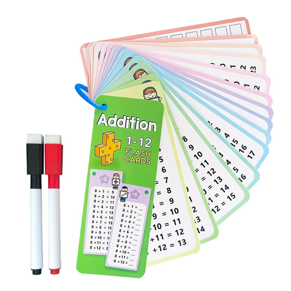 Reusable Maths Flash Cards