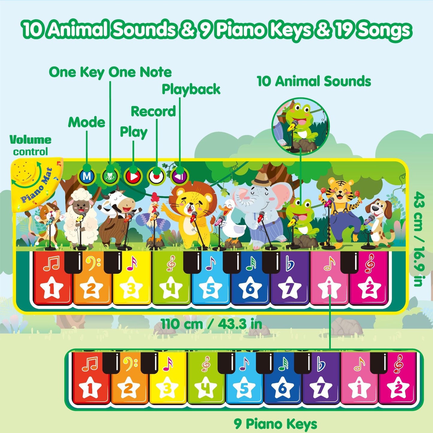 Interactive Musical Piano Play Mat