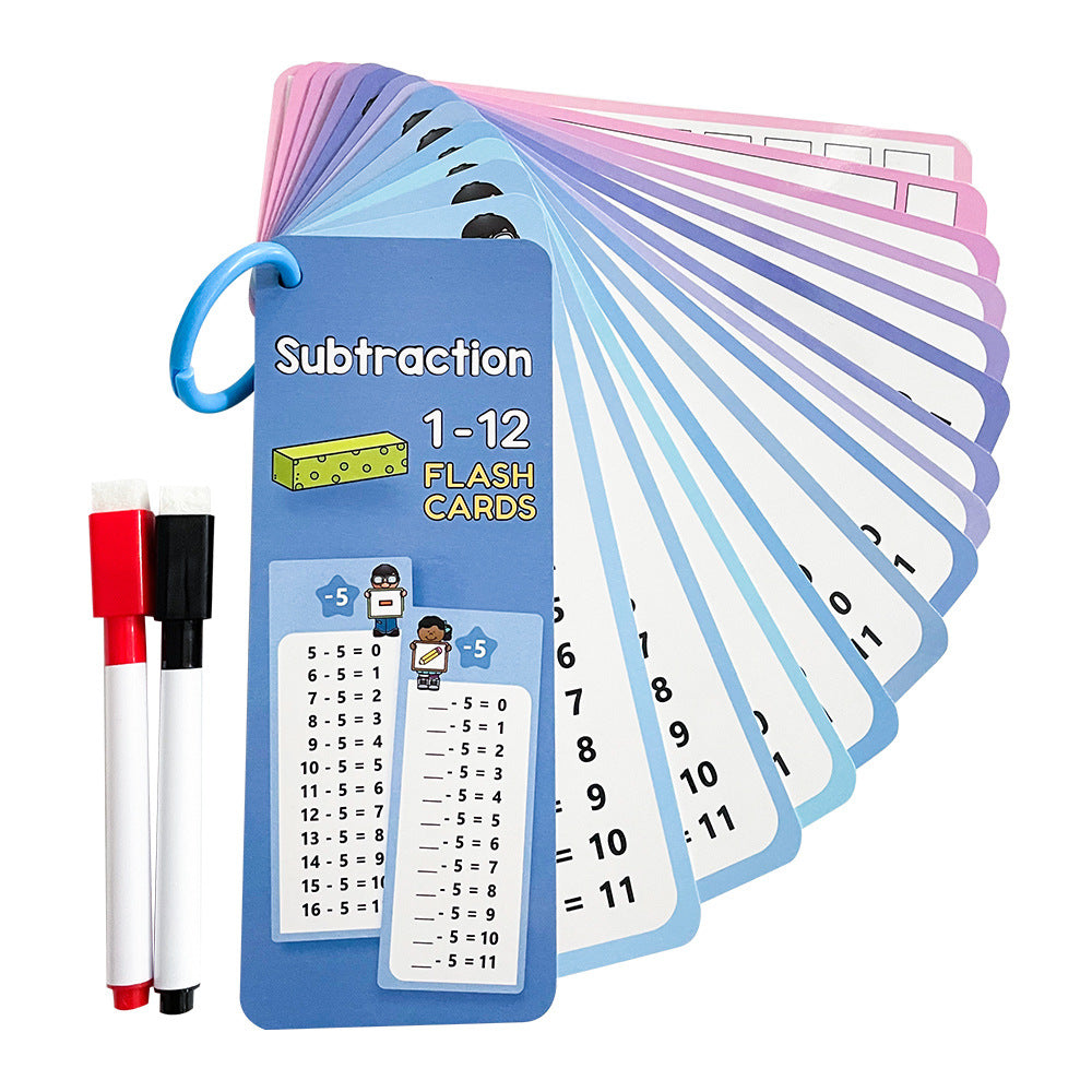 Reusable Maths Flash Cards