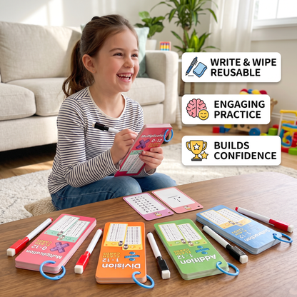 Reusable Maths Flash Cards