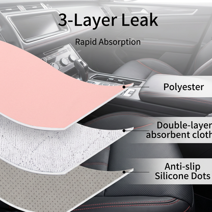 Waterproof Car Seat Protector for Child Seats