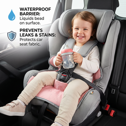 Waterproof Car Seat Protector for Child Seats
