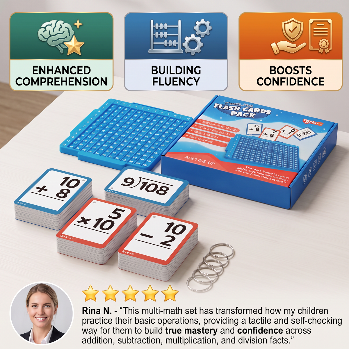 Math Learning Cards Set with Calculation Board – Addition, Subtraction, Multiplication & Division