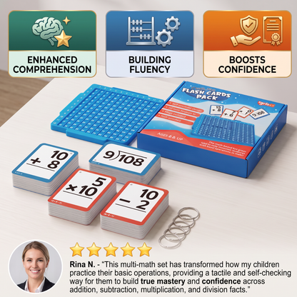 Math Learning Cards Set with Calculation Board – Addition, Subtraction, Multiplication & Division